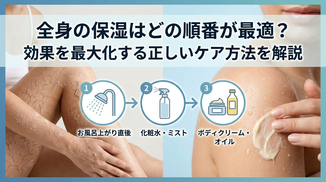 全身の保湿はどの順番が最適？効果を最大化する正しいケア方法を解説